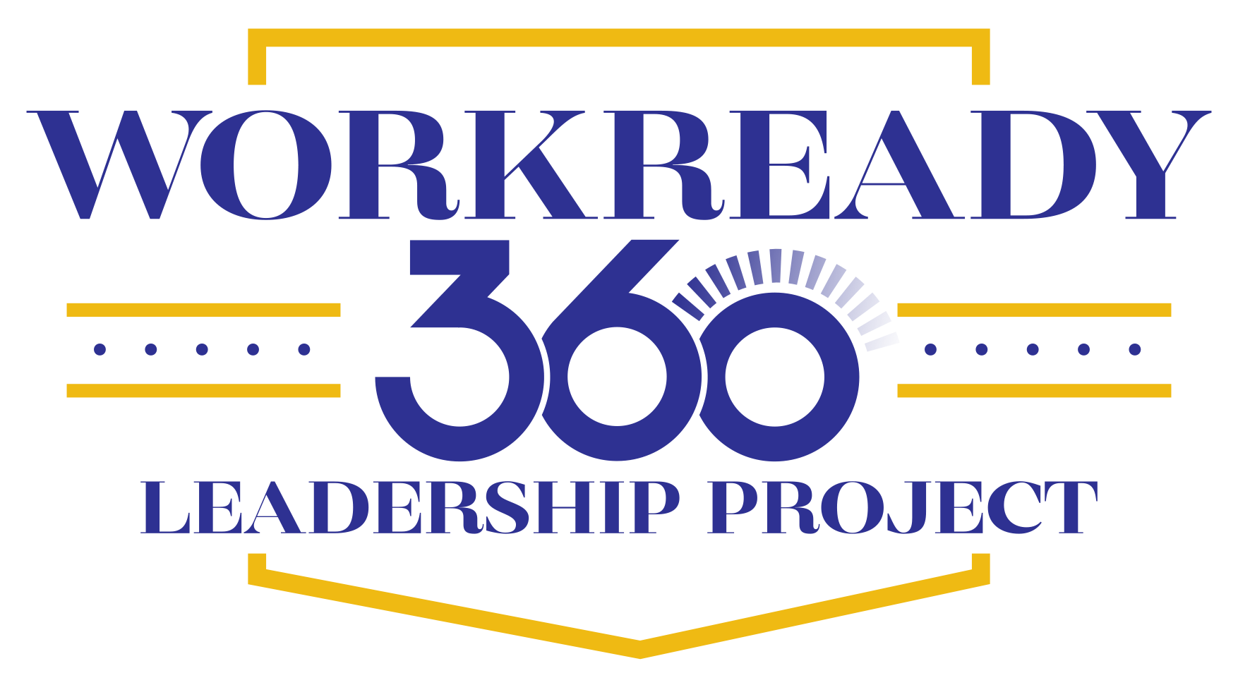 WorkReady360